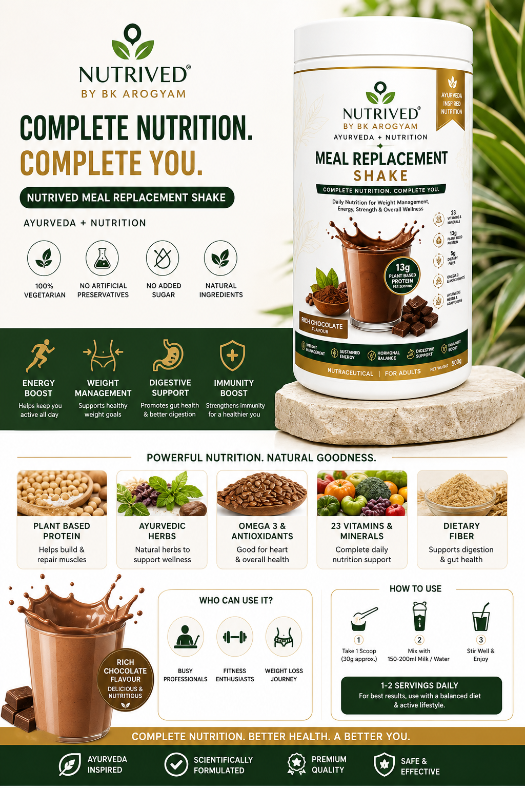 NUTRIVED Nutritional Powder